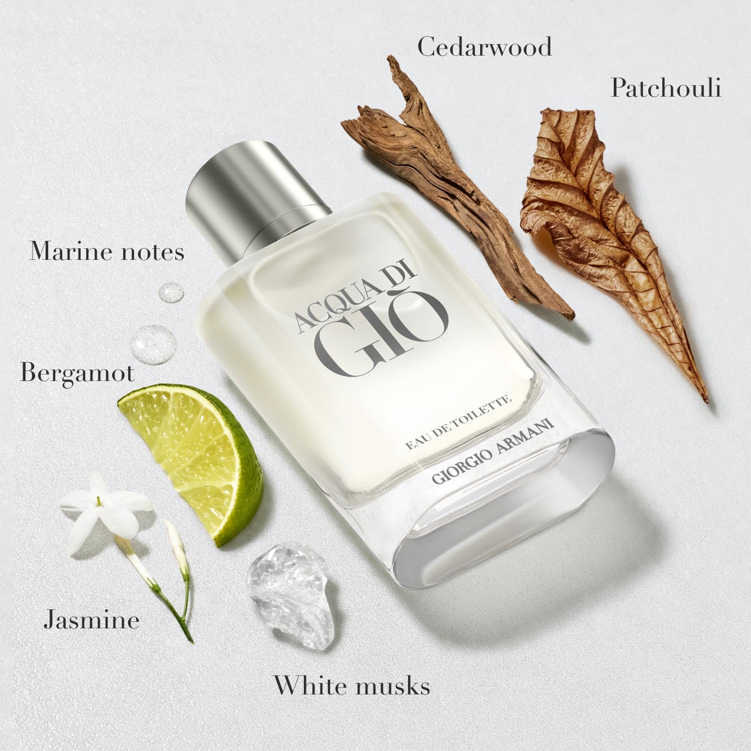 Acqua di Gio (Giorgio Armani)